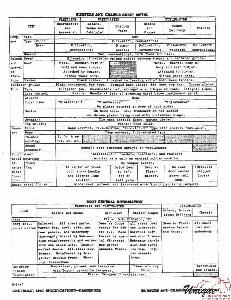 1947 Chevrolet Specifications Page 25